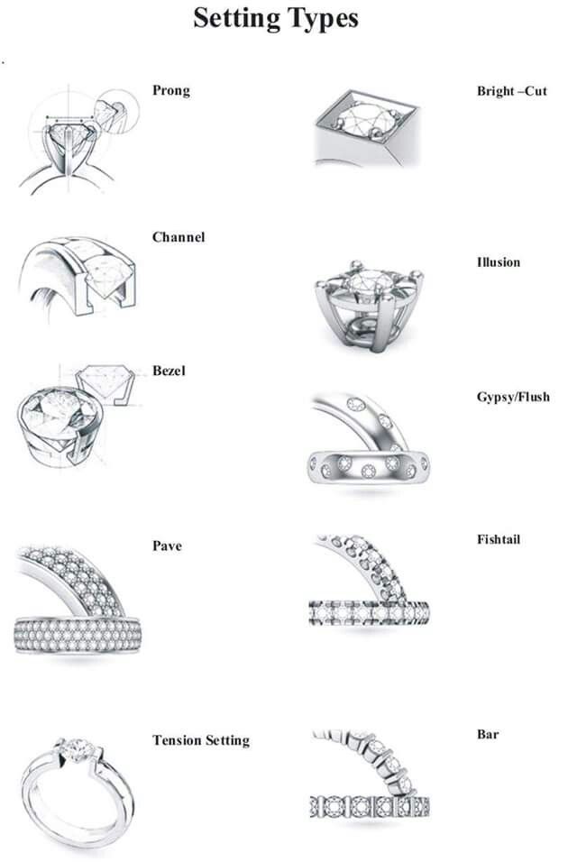 Jewelry Setting.jpg