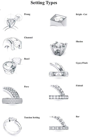 Jewelry Setting.jpg