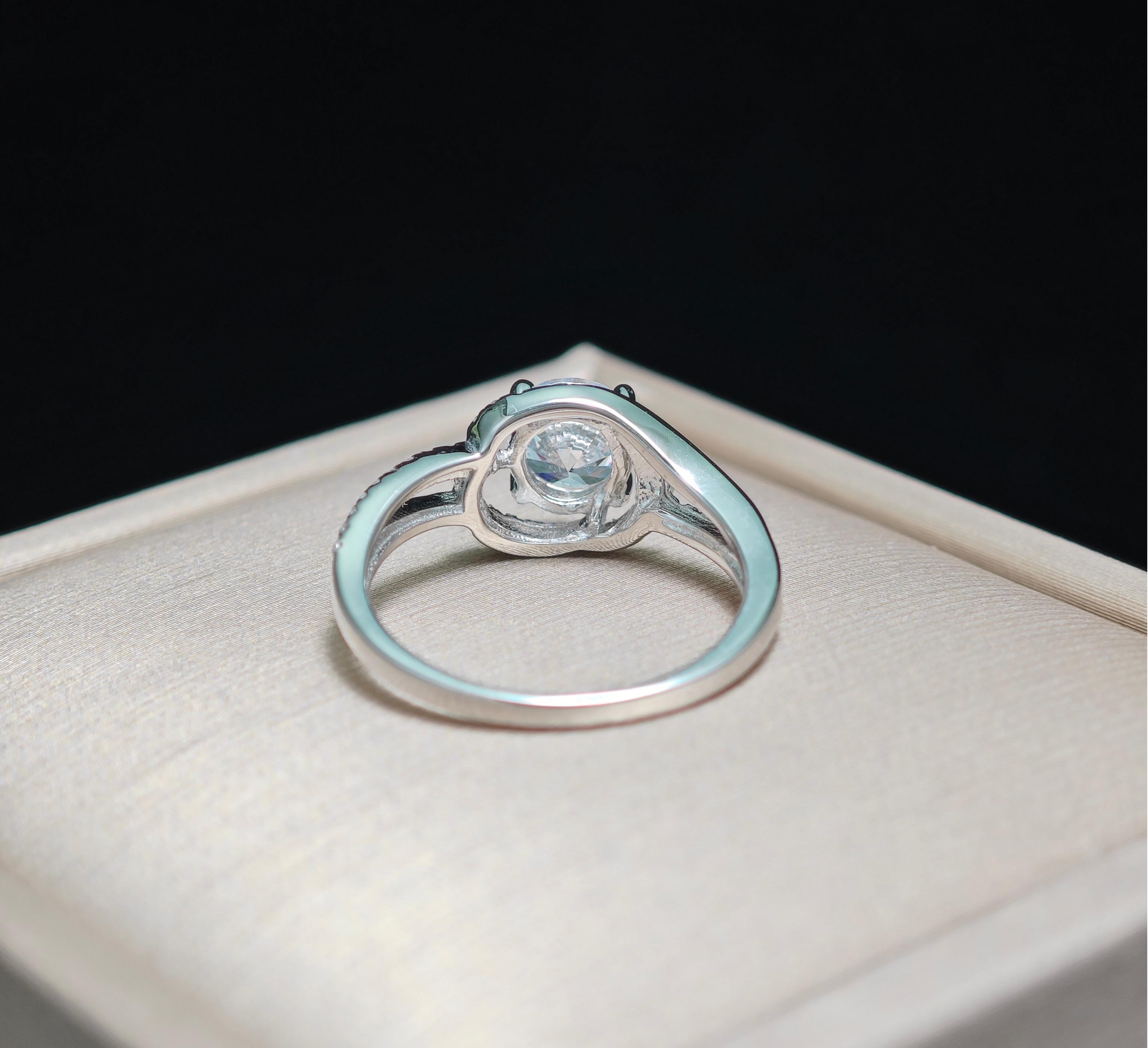 What Do You Need To Make Silver Rings